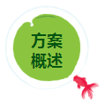 執(zhí)行力管理