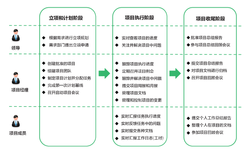 案例.png