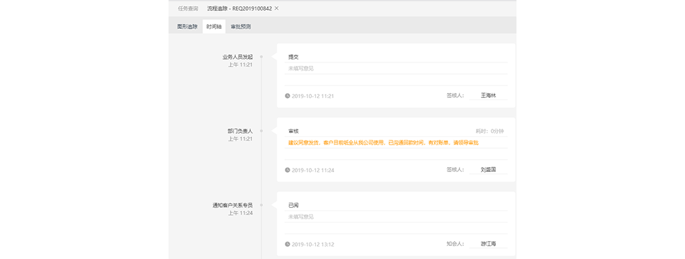 流程監(jiān)控2.png